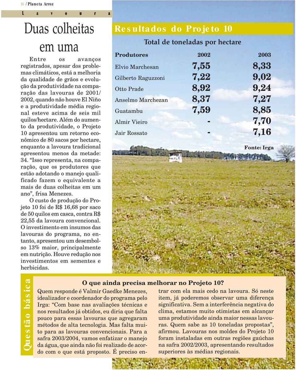 Além do aumento da produtividade, o Projeto 10 apresentou um retorno econômico de 80 sacos por hectare, enquanto a lavoura tradicional apresentou menos da metade: 34.