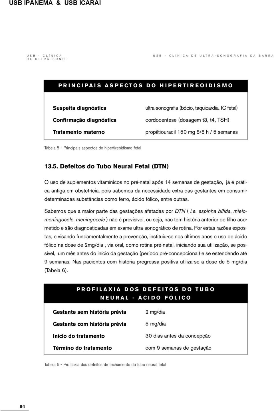 Defeitos do Tubo Neural Fetal (DTN) O uso de suplementos vitamínicos no pré-natal após 14 semanas de gestação, já é prática antiga em obstetrícia, pois sabemos da necessidade extra das gestantes em