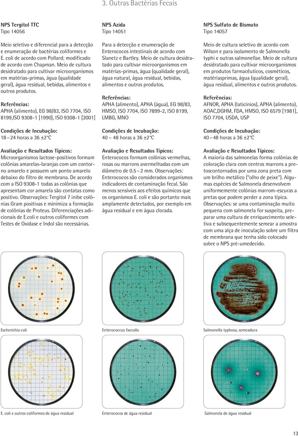 Meio de cultura desidratado para cultivar microorganismos em matérias-primas, água (qualidade geral), água residual, bebidas, alimentos e outros produtos.