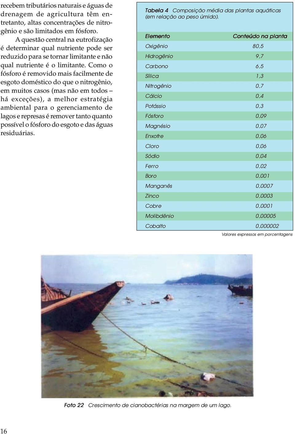 Como o fósforo é removido mais facimente de esgoto doméstico do que o nitrogênio, em muitos casos (mas não em todos há exceções), a mehor estratégia ambienta para o gerenciamento de agos e represas é