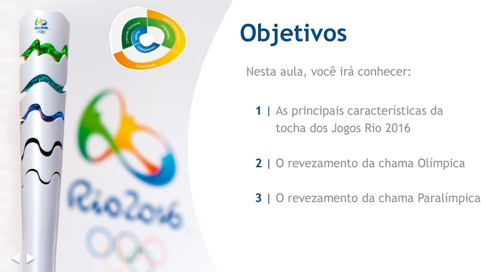 Jogos Rio 2016 2 O revezamento da chama