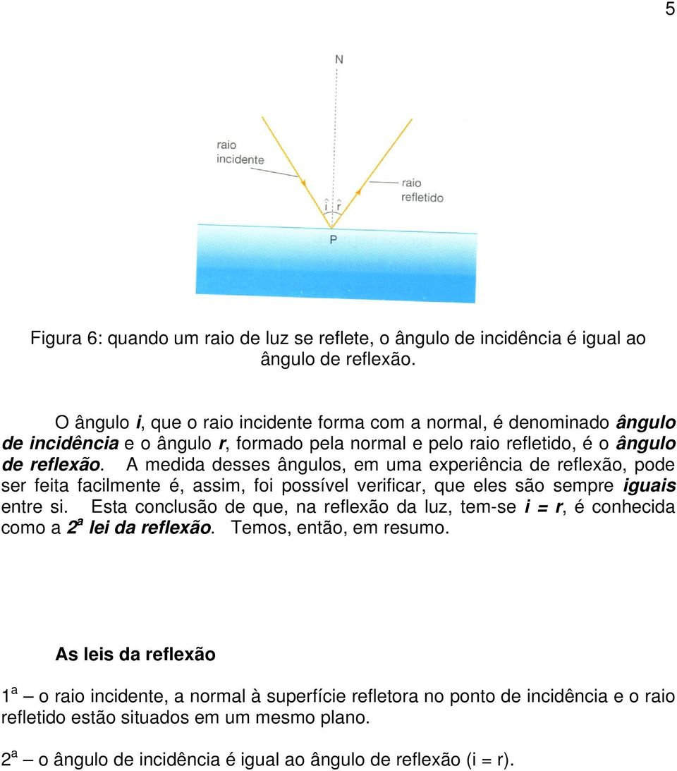 A medida desses ângulos, em uma experiência de reflexão, pode ser feita facilmente é, assim, foi possível verificar, que eles são sempre iguais entre si.