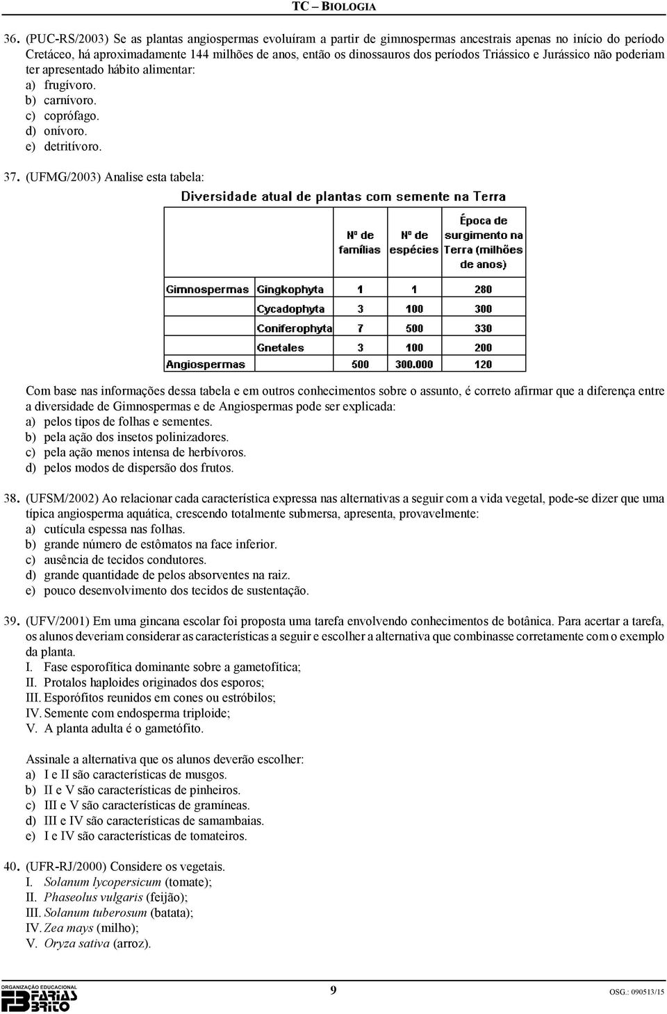 (UFMG/2003) Analise esta tabela: Com base nas informações dessa tabela e em outros conhecimentos sobre o assunto, é correto afirmar que a diferença entre a diversidade de Gimnospermas e de