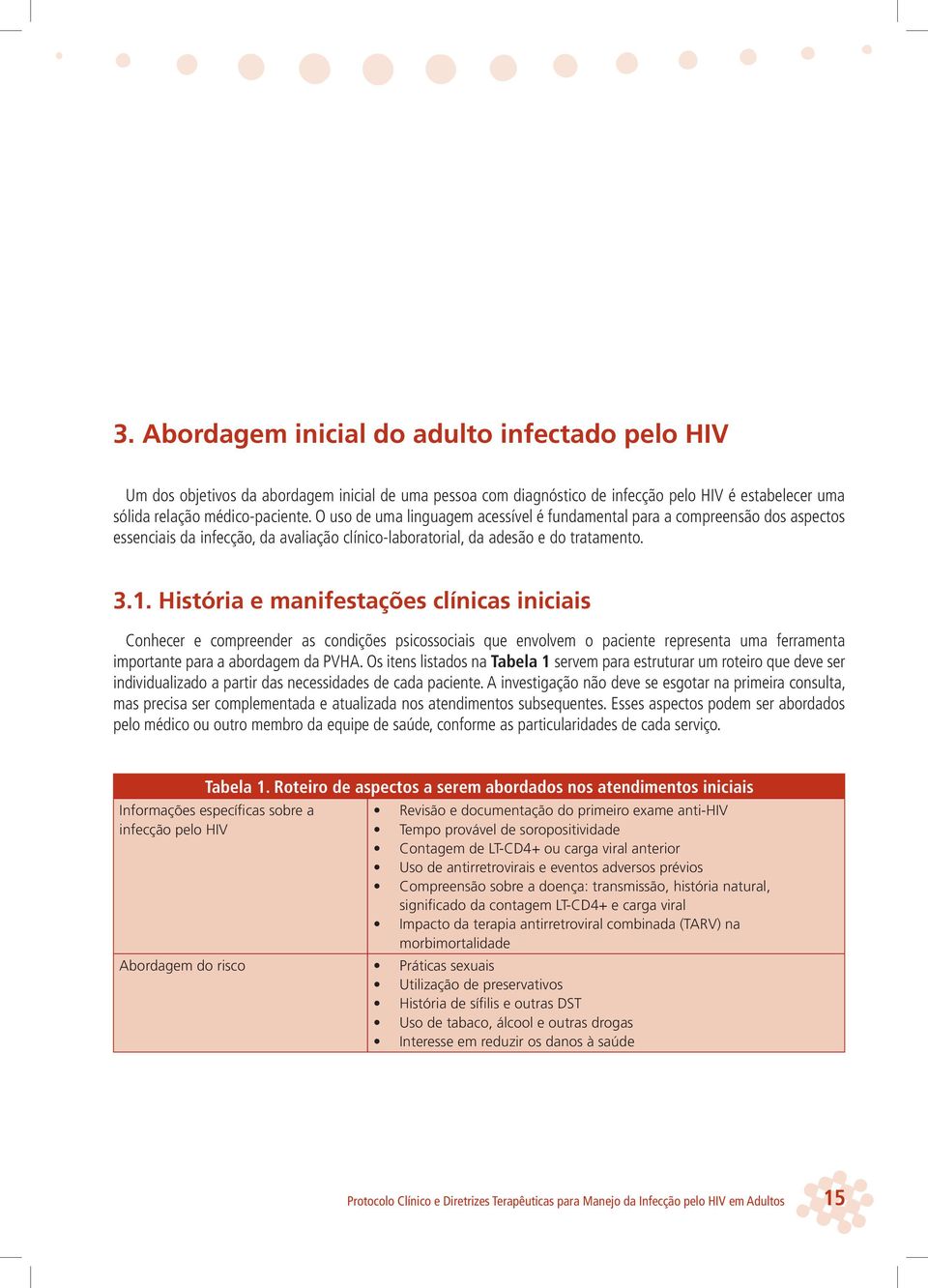 História e manifestações clínicas iniciais Conhecer e compreender as condições psicossociais que envolvem o paciente representa uma ferramenta importante para a abordagem da PVHA.