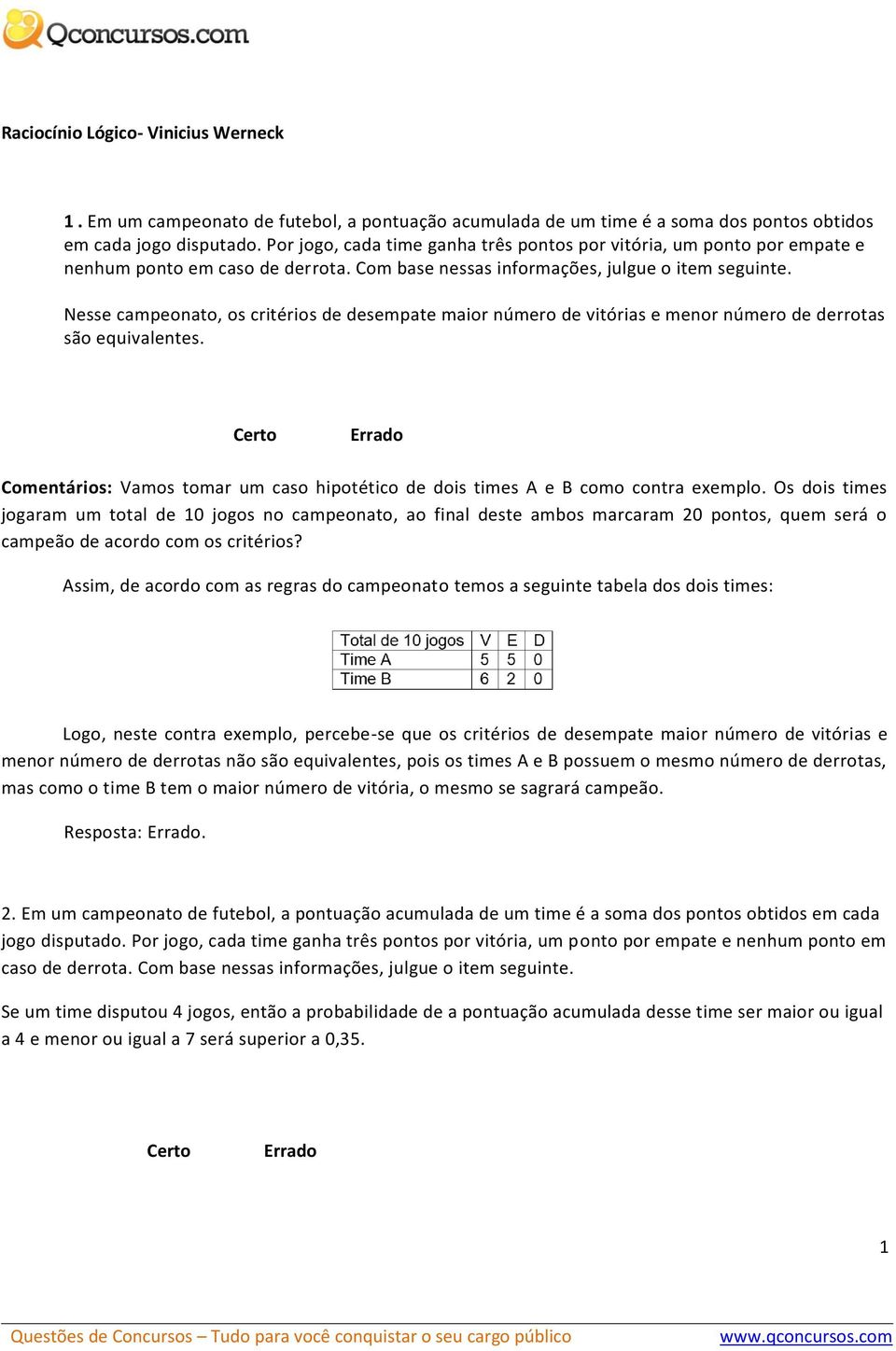 Nesse campeonato, os critérios de desempate maior número de vitórias e menor número de derrotas são equivalentes. Comentários: Vamos tomar um caso hipotético de dois times A e B como contra exemplo.