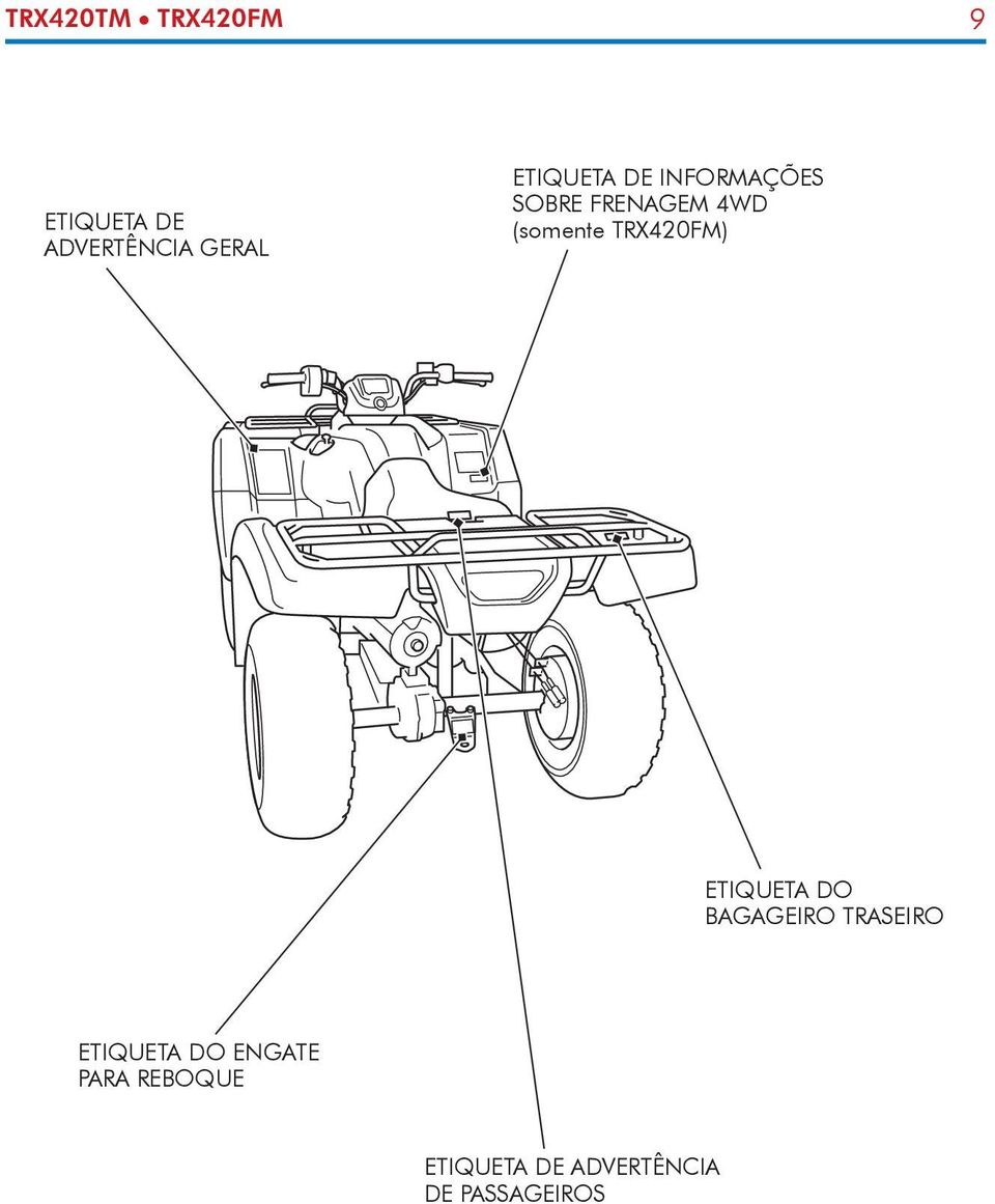 TRX420FM) ETIQUETA DO BAGAGEIRO TRASEIRO ETIQUETA DO