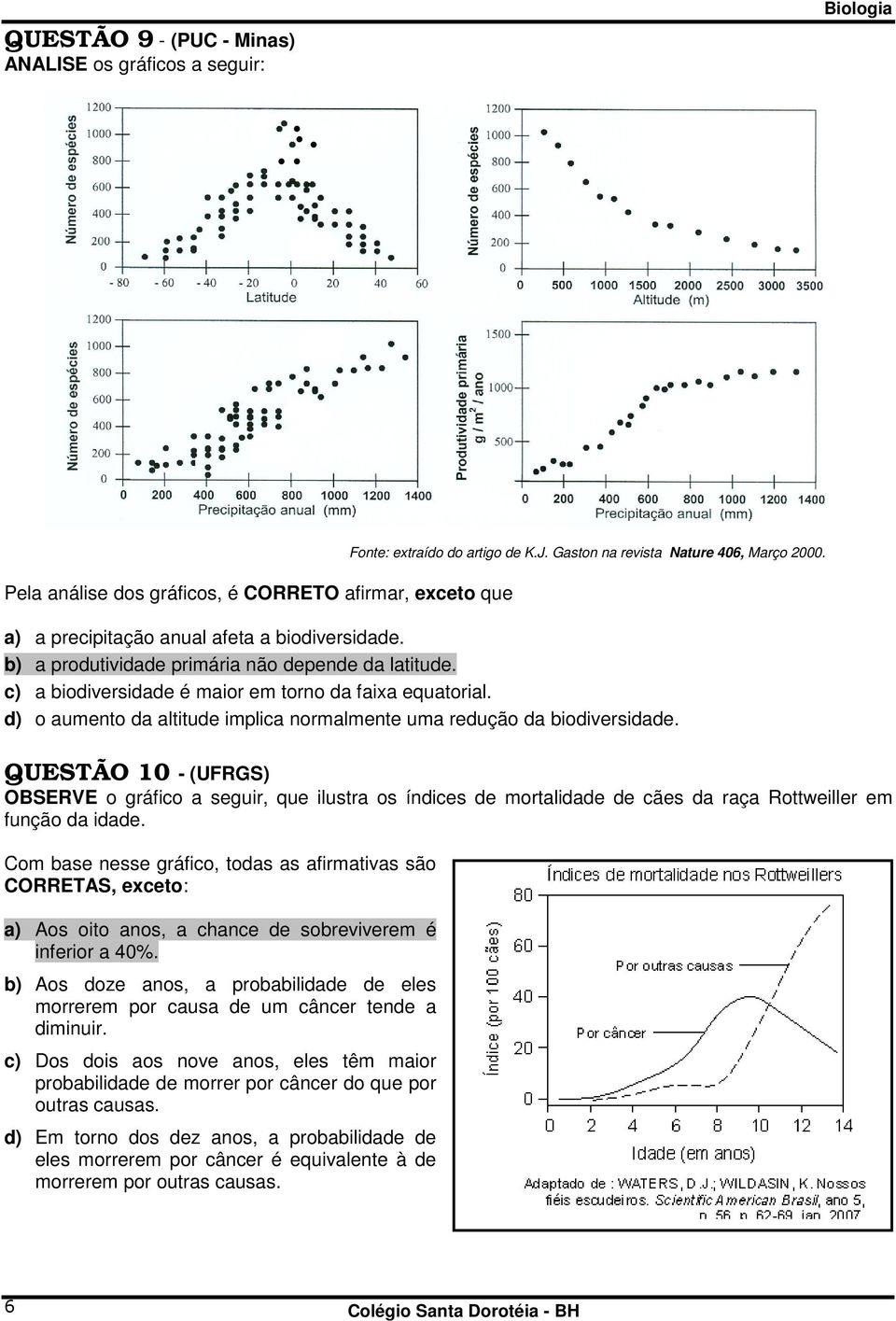 d) o aumento da altitude implica normalmente uma redução da biodiversidade.