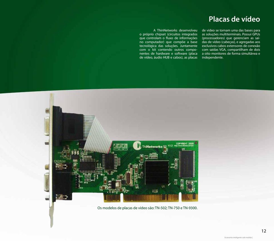 Juntamente com o kit contendo outros componentes de hardware e software (placa de vídeo, áudio HUB e cabos), as placas de vídeo se tornam uma das bases para as