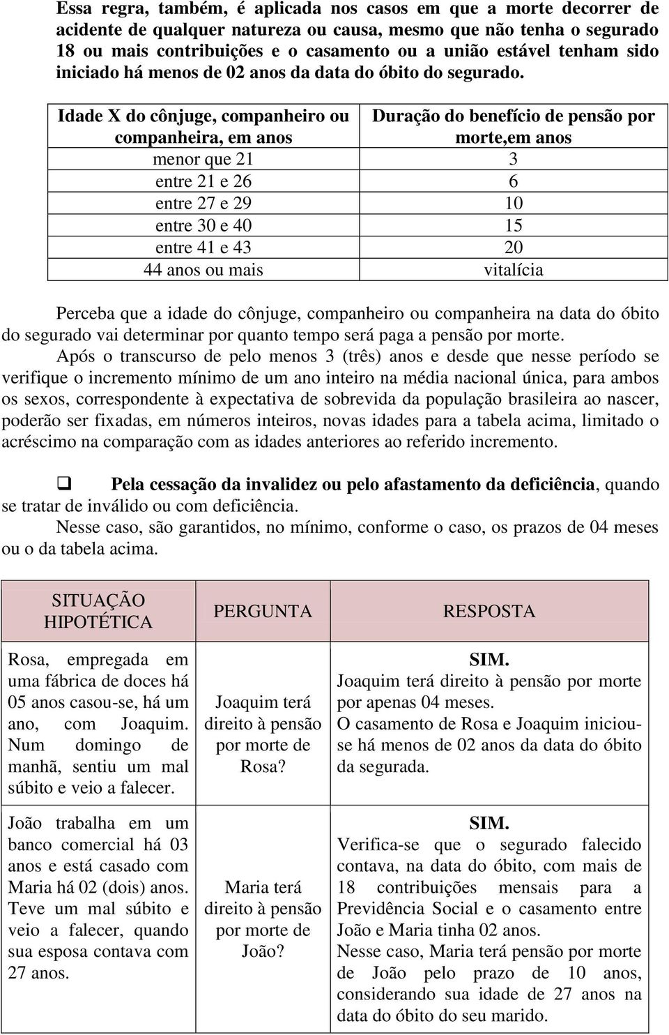 Idade X do cônjuge, companheiro ou companheira, em anos Duração do benefício de pensão por morte,em anos menor que 21 3 entre 21 e 26 6 entre 27 e 29 10 entre 30 e 40 15 entre 41 e 43 20 44 anos ou