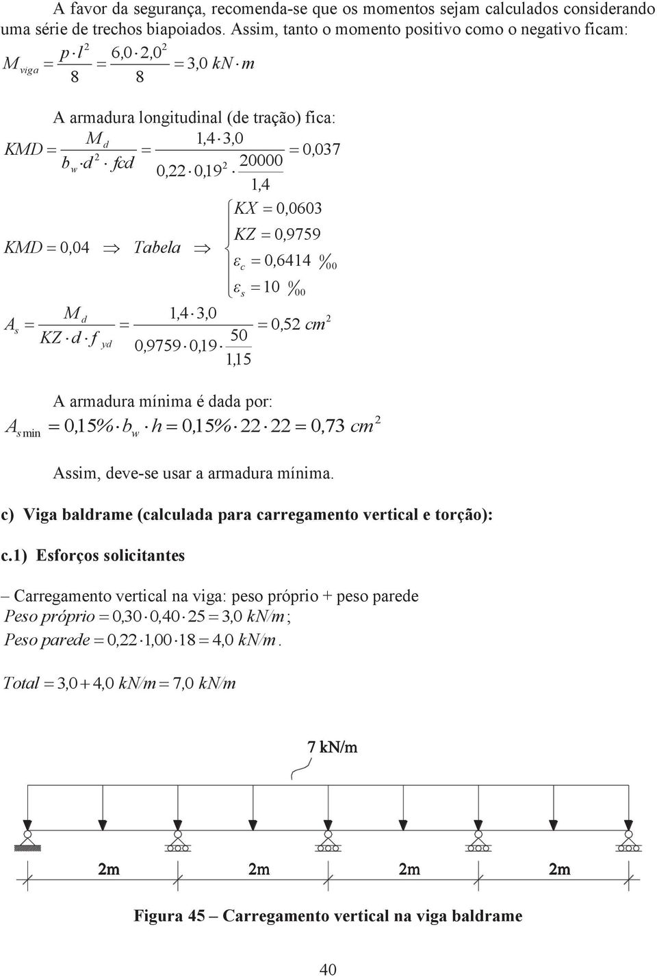 A armaura mínima é aa por: 37 ìkx 63 KZ 9759 í εc 6414 îε 1 5 cm, 15% b h 15, % cm min w 73 Aim, eve-e uar a armaura mínima.