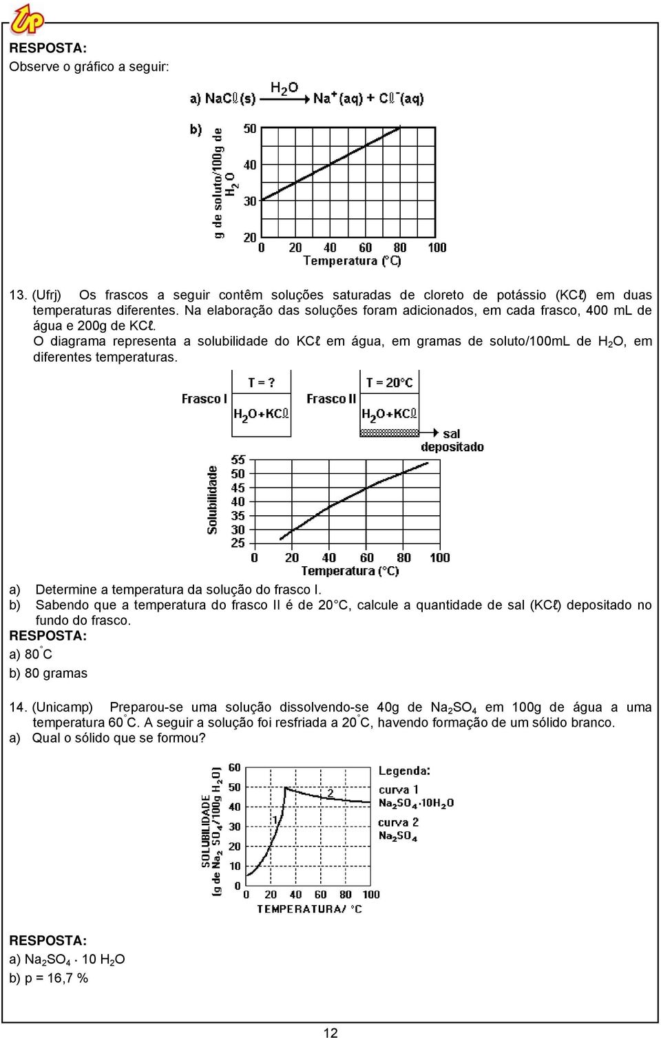 O diagrama representa a solubilidade do KCl em água, em gramas de soluto/100ml de H 2 O, em diferentes temperaturas. a) Determine a temperatura da solução do frasco I.