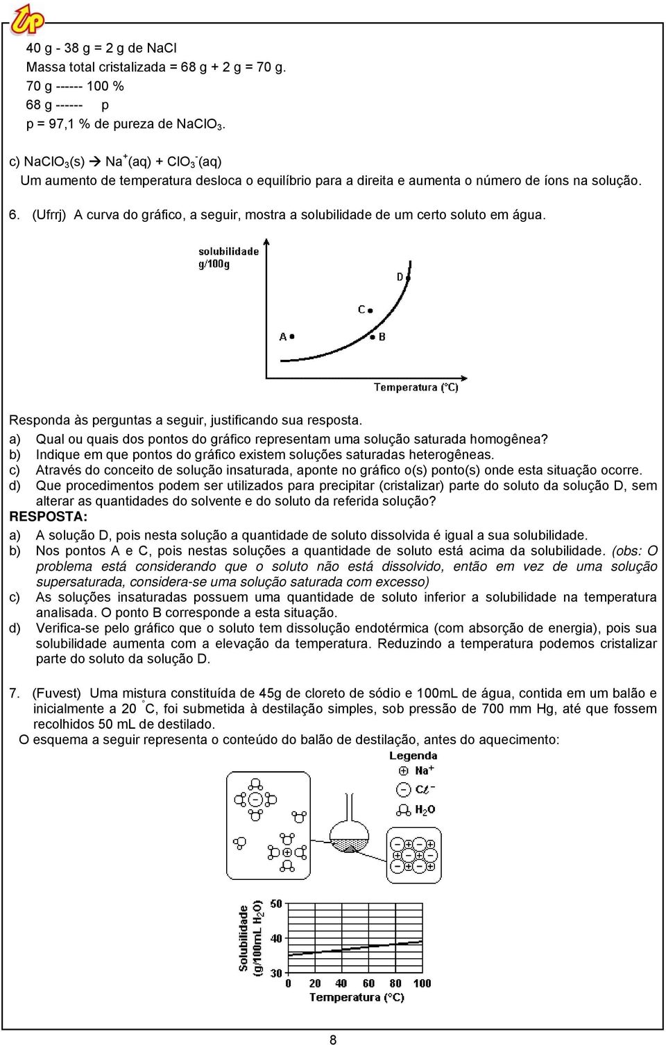 (Ufrrj) A curva do gráfico, a seguir, mostra a solubilidade de um certo soluto em água. Responda às perguntas a seguir, justificando sua resposta.