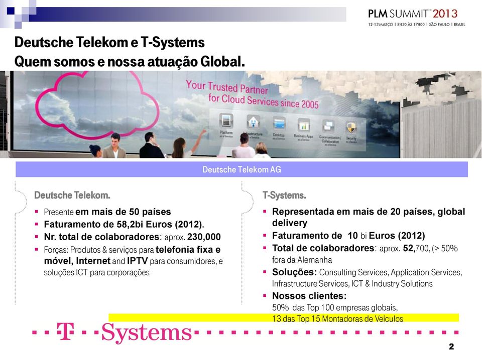 230,000 Forças: Produtos & serviços para telefonia fixa e móvel, Internet and IPTV para consumidores, e soluções ICT para corporações T-Systems.