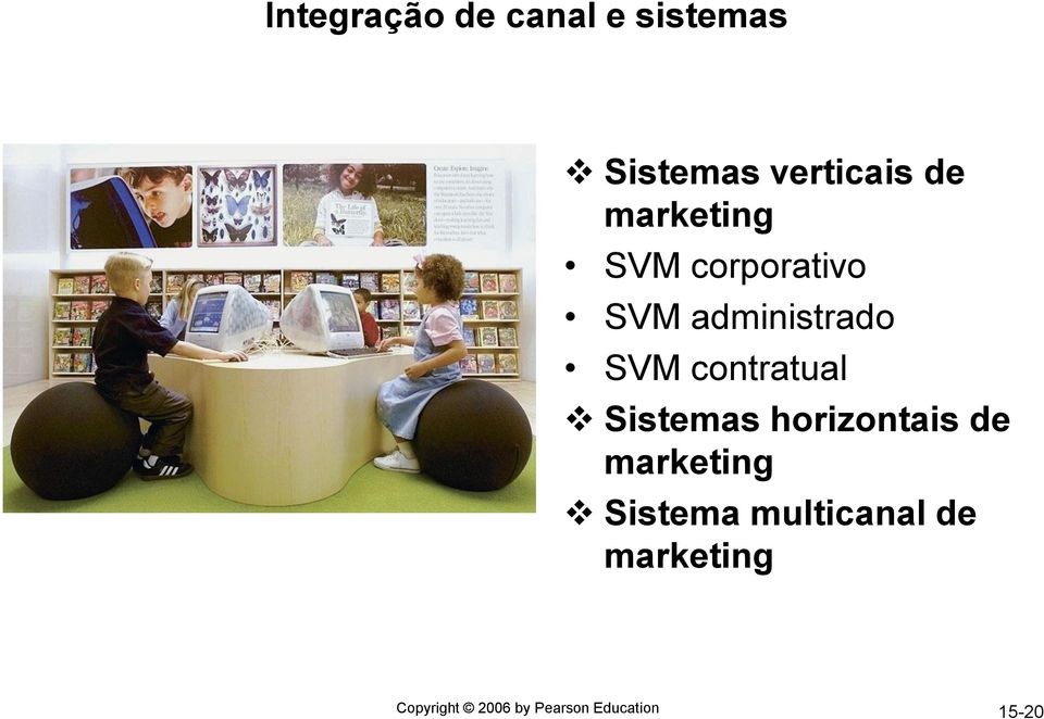 contratual Sistemas horizontais de marketing Sistema