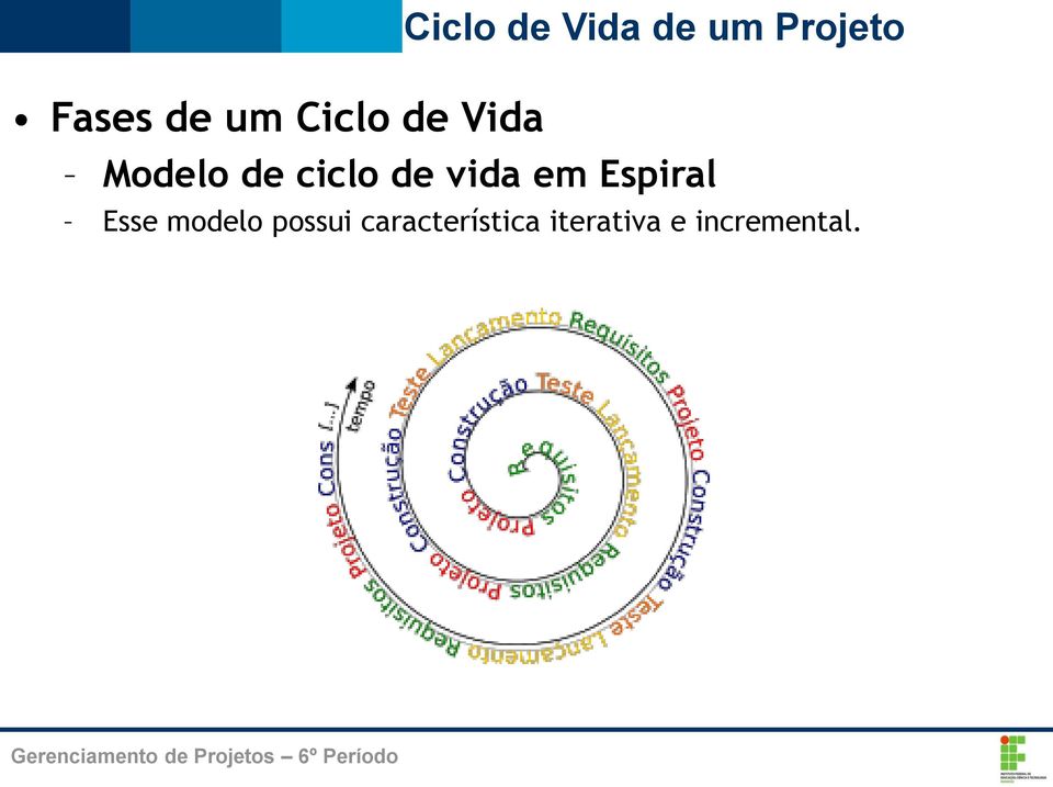 Espiral Esse modelo possui