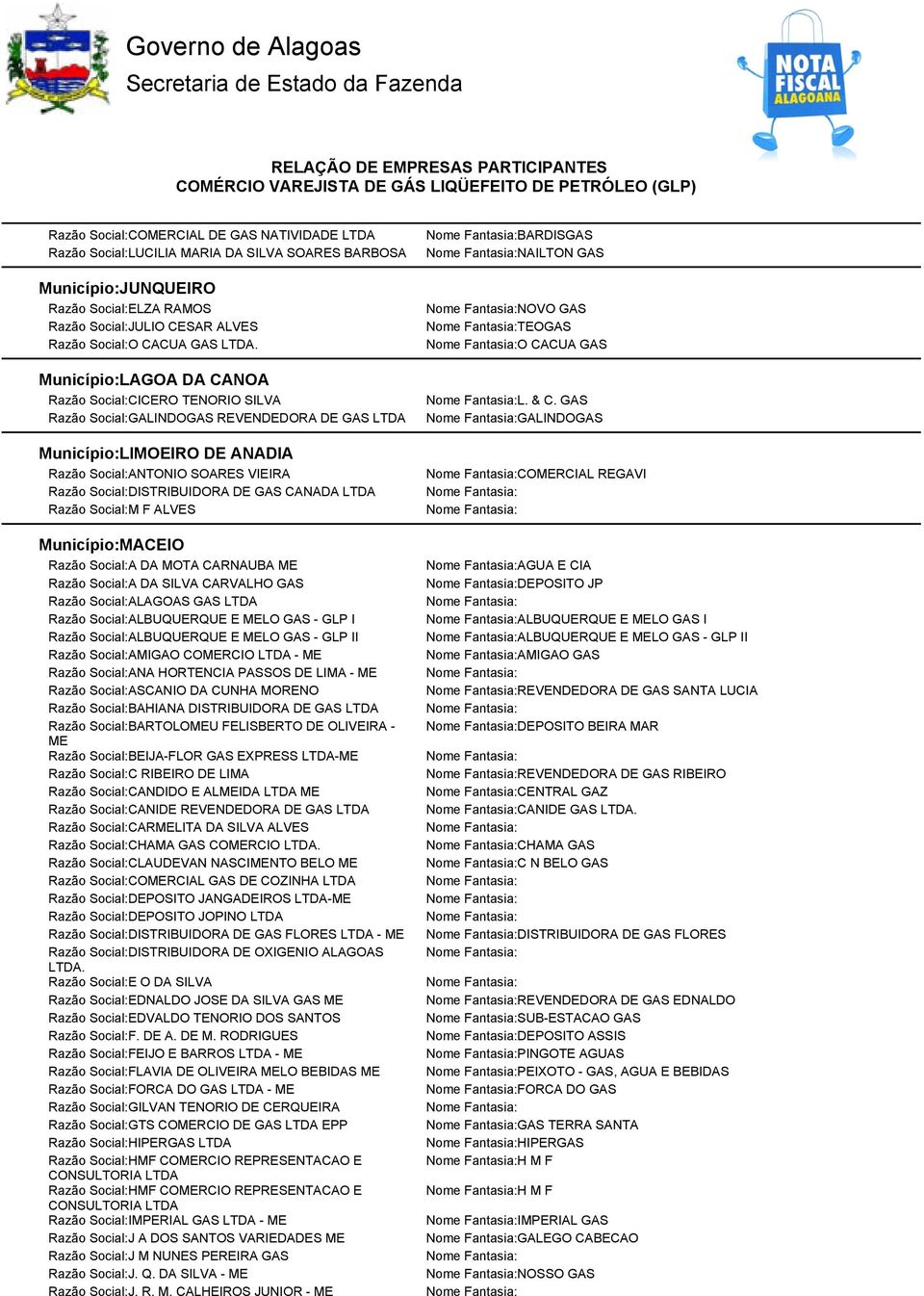 Município:MACEIO Razão Social:A DA MOTA CARNAUBA Razão Social:A DA SILVA CARVALHO GAS Razão Social:ALAGOAS GAS Razão Social:ALBUQUERQUE E LO GAS - GLP I Razão Social:ALBUQUERQUE E LO GAS - GLP II