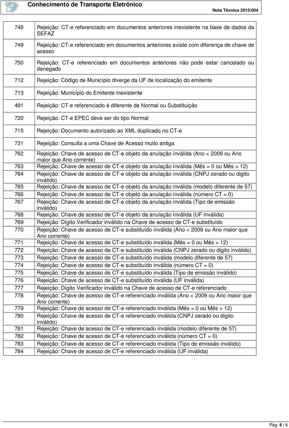 Emitente inexistente 491 Rejeição: CT-e referenciado é diferente de Normal ou Substituição 720 Rejeição: CT-e EPEC deve ser do tipo Normal 715 Rejeição: Documento autorizado ao XML duplicado no CT-e