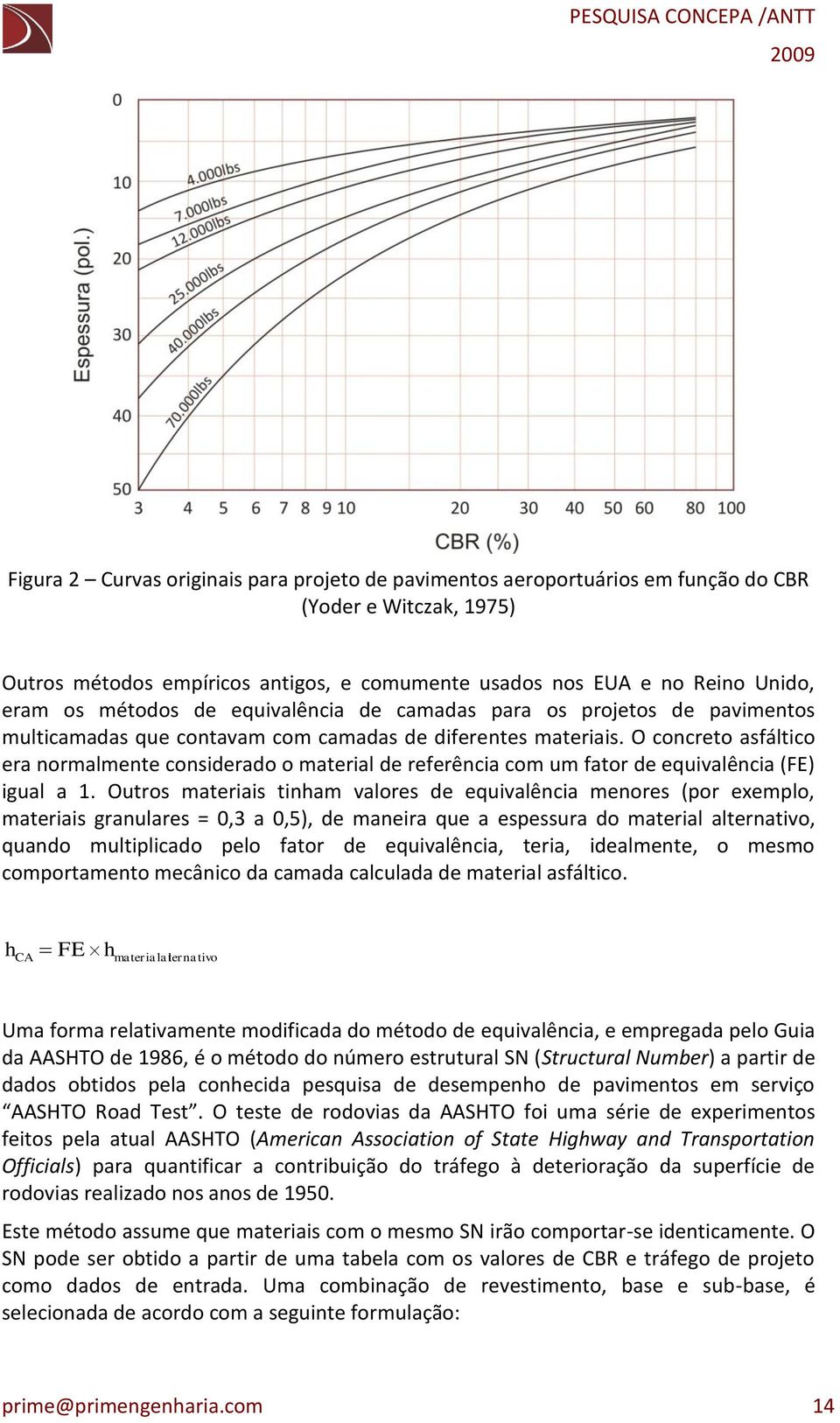 O concreto asfáltico era normalmente considerado o material de referência com um fator de equivalência (FE) igual a 1.