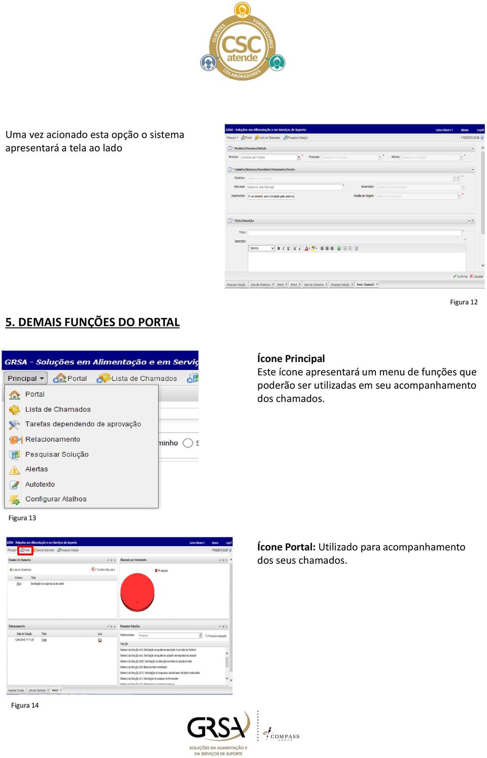 funções que poderão ser utilizadas em seu acompanhamento dos chamados.