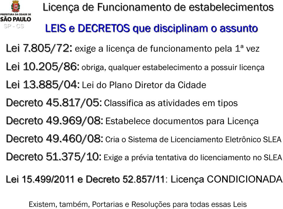 885/04: Lei do Plano Diretor da Cidade Decreto 45.817/05: Classifica as atividades em tipos Decreto 49.969/08: Estabelece documentos para Licença Decreto 49.