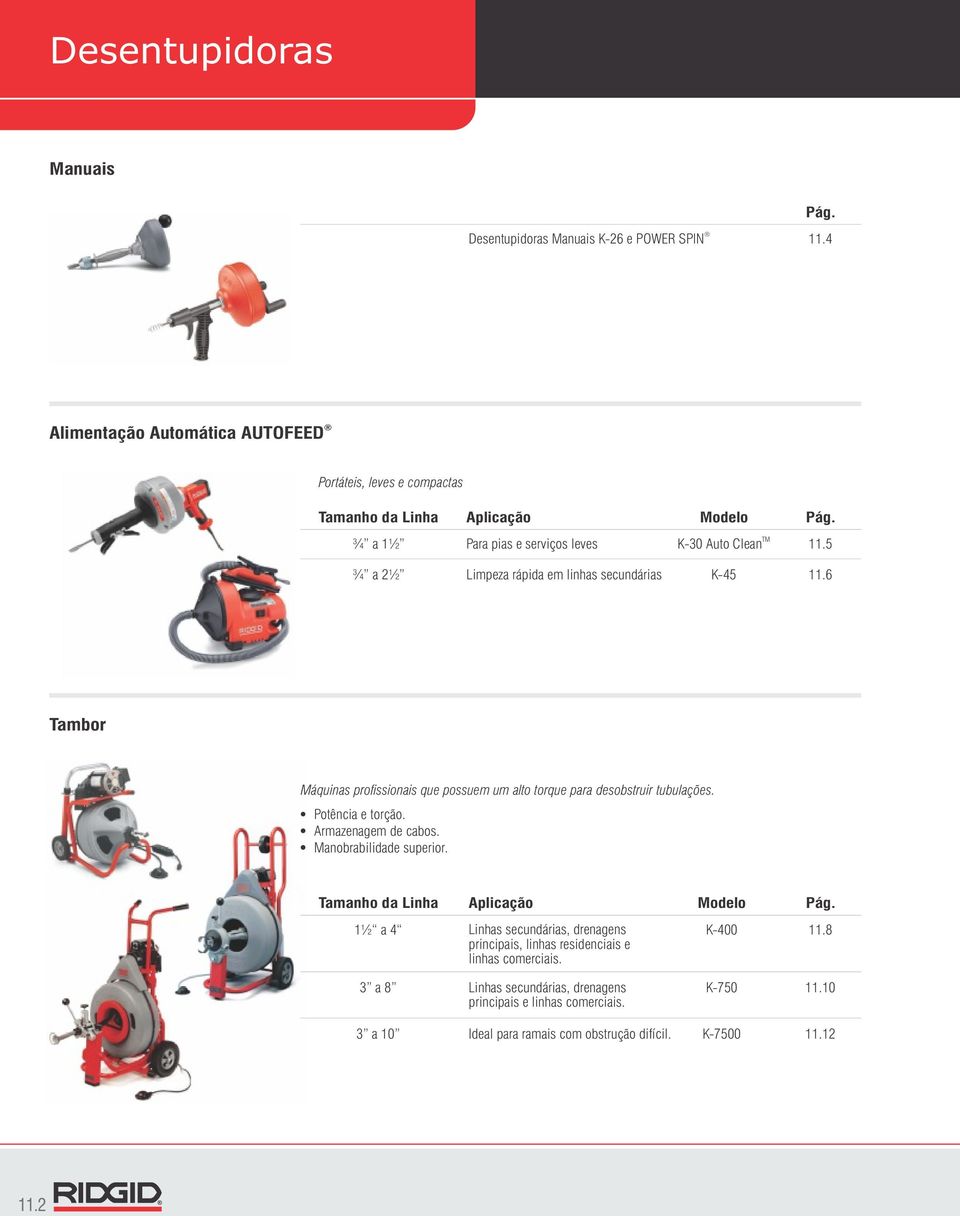 6 Tambor Máquinas profissionais que possuem um alto torque para desobstruir tubulações. Potência e torção. Armazenagem de cabos. Manobrabilidade superior.