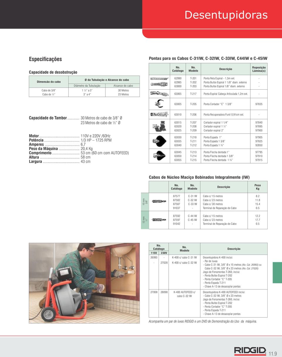 externo Ponta Espiral Cabeça Articulada,2m ext. 63005 T205 Ponta Cortador C 3/8 97835 Capacidade do Tambor... 30 Metros de cabo de 3/8 Ø 23 Metros de cabo de ½ Ø Motor... 0V e 220V /60Hz Potência.