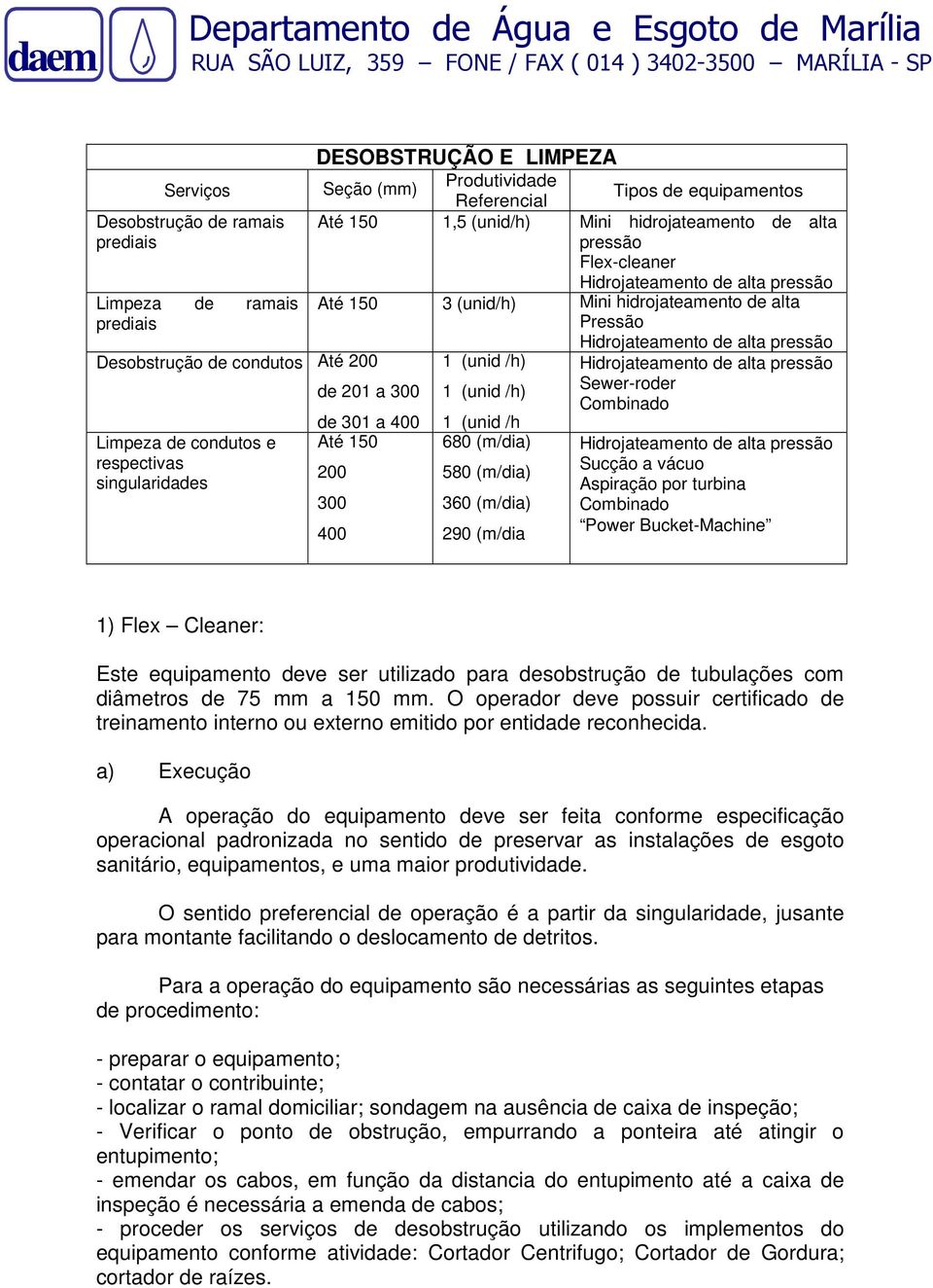 Hidrojateamento de alta pressão de 201 a 300 1 (unid /h) Sewer-roder Combinado de 301 a 400 1 (unid /h Limpeza de condutos e Até 150 680 (m/dia) Hidrojateamento de alta pressão respectivas 200 580