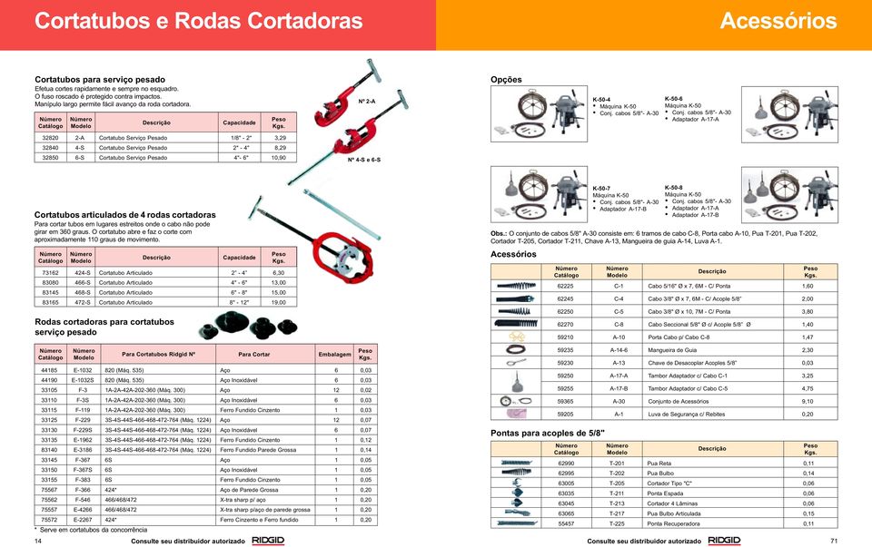 cabos 5/8"- A-30 Adaptador A-17-A 32820 2-A Cortatubo Serviço Pesado 1/8" - 2" 3,29 32840 4-S Cortatubo Serviço Pesado 2" - 4" 8,29 32850 6-S Cortatubo Serviço Pesado 4"- 6" 10,90 Nº 4-S e 6-S