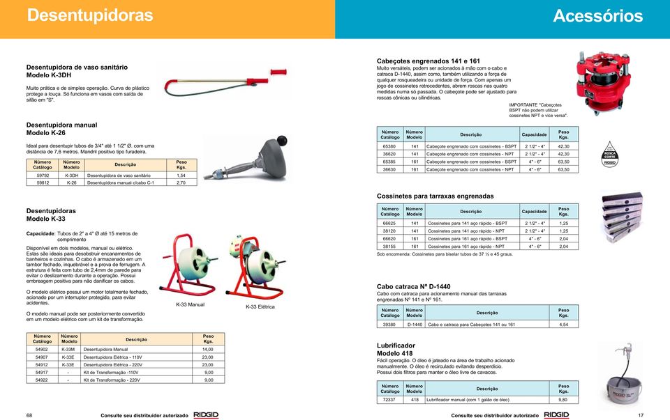 59792 K-3DH Desentupidora de vaso sanitário 1,54 59812 K-26 Desentupidora manual c/cabo C-1 2,70 Cabeçotes engrenados 141 e 161 Muito versáteis, podem ser acionados à mão com o cabo e catraca D-1440,