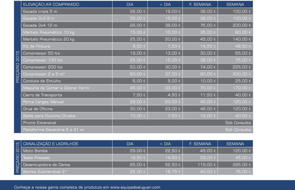 Pneumático 20 kg 25,00 20,00 45,00 140,00 Kit de Pintura 9,50 7,50 14,50 48,50 Compressor 50 lts 19,00 13,00 30,00 65,00 Compressor 100 lts 25,00 15,00 38,00 75,00 Compressor 200 lts 50,00 30,00