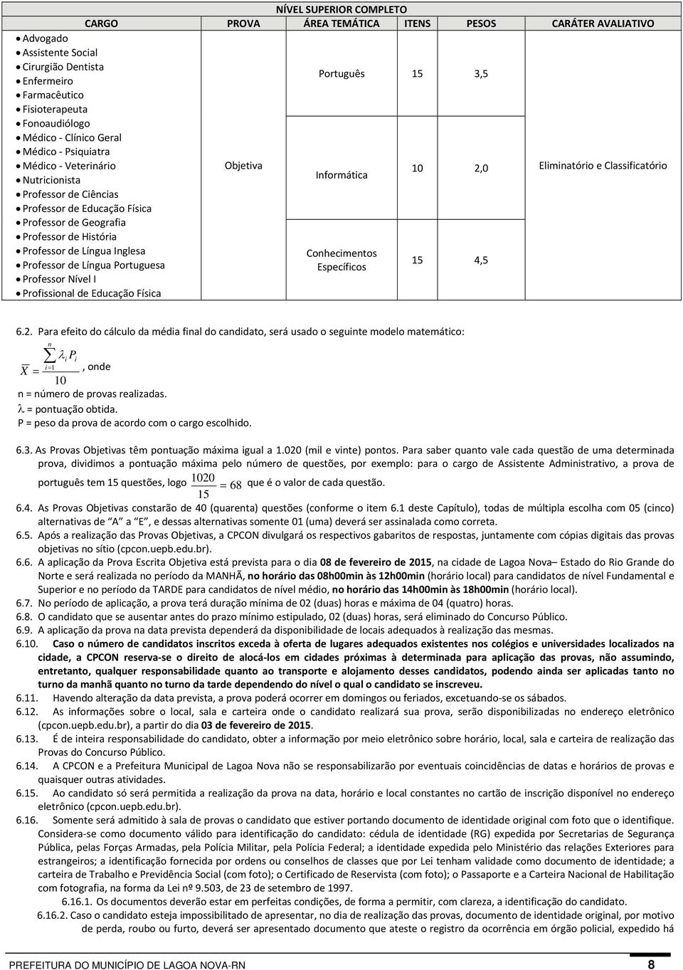 Língua Portuguesa Professor Nível I Profissional de Educação Física Objetiva Português 15 3,5 Informática Conhecimentos Específicos 10 2,