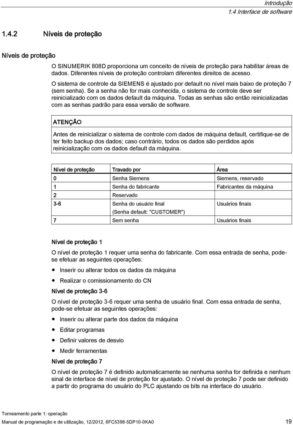 Se a senha não for mais conhecida, o sistema de controle deve ser reinicializado com os dados default da máquina.