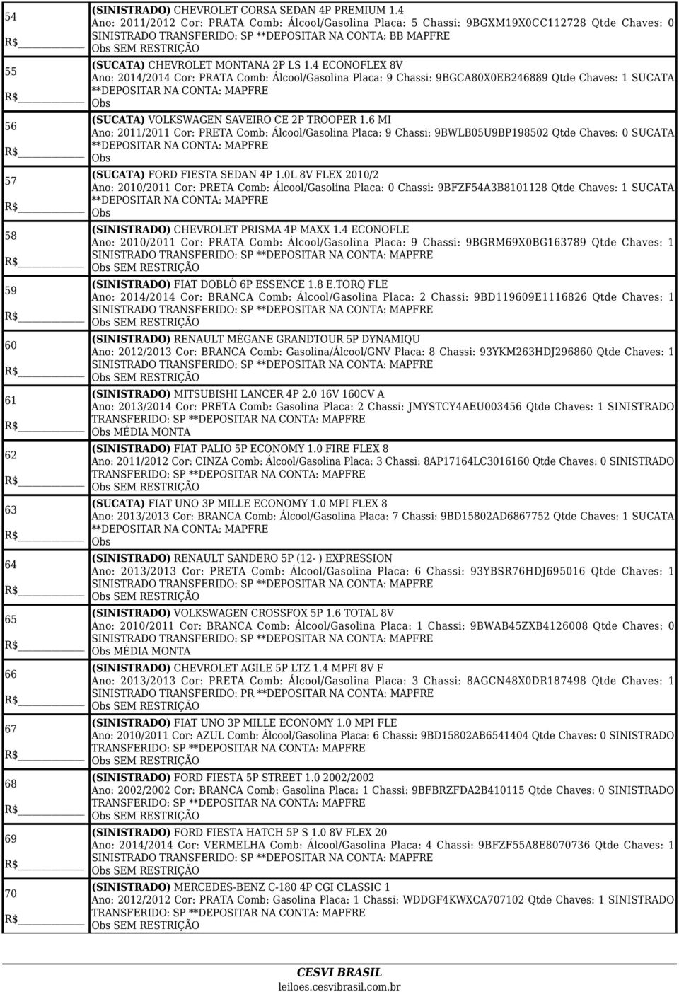 4 ECONOFLEX 8V Ano: 2014/2014 Cor: PRATA Comb: Álcool/Gasolina Placa: 9 Chassi: 9BGCA80X0EB246889 Qtde Chaves: 1 SUCATA **DEPOSITAR NA CONTA: MAPFRE (SUCATA) VOLKSWAGEN SAVEIRO CE 2P TROOPER 1.