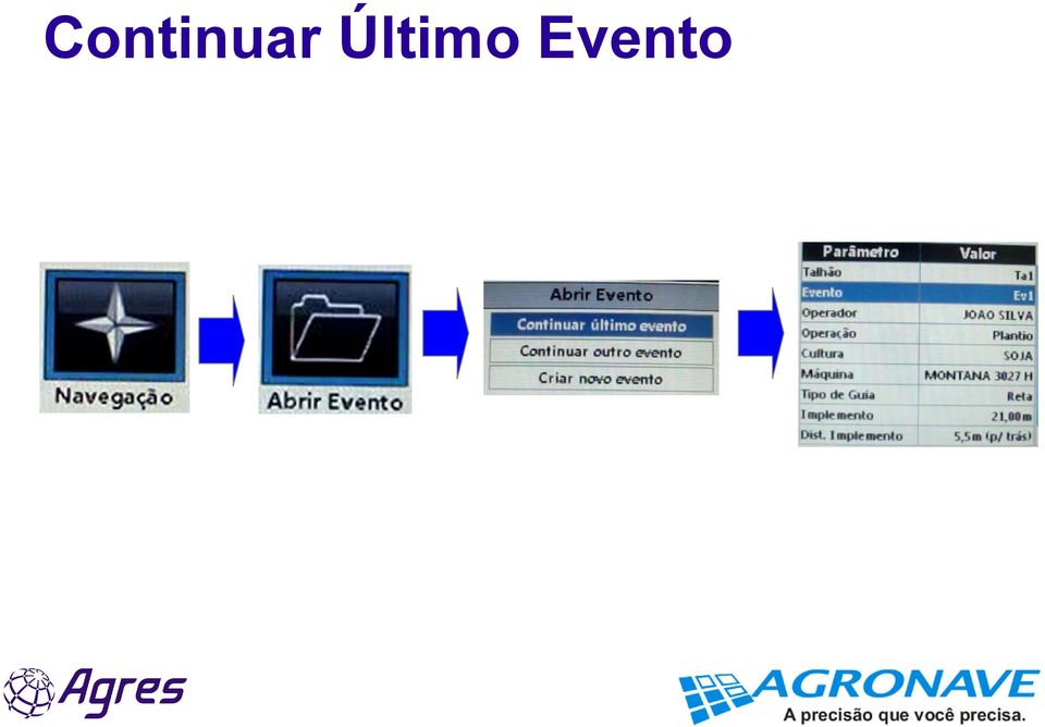 Evento