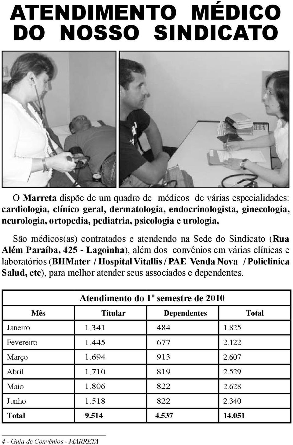 laboratórios (BHMater / Hospital Vitallis / PAE Venda Nova / Policlínica Salud, etc), para melhor atender seus associados e dependentes.