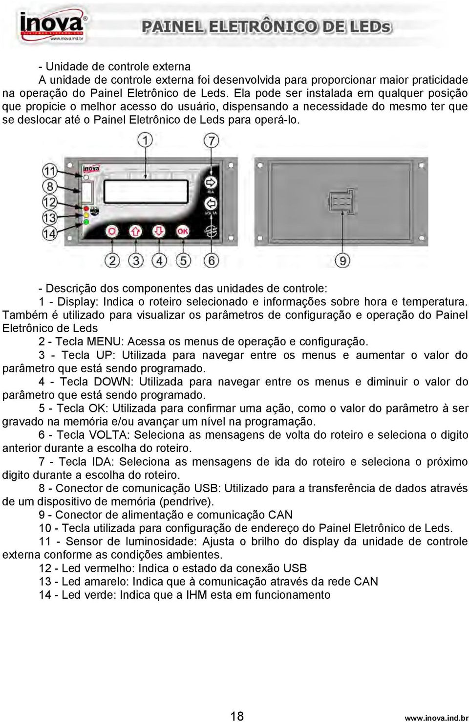 - Descrição dos componentes das unidades de controle: 1 - Display: Indica o roteiro selecionado e informações sobre hora e temperatura.