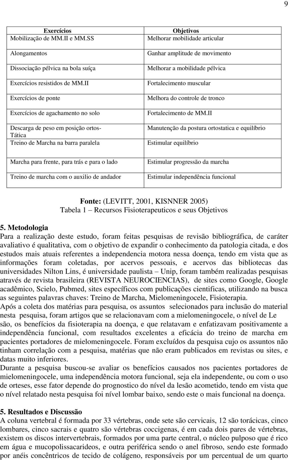 movimento Melhorar a mobilidade pélvica Fortalecimento muscular Melhora do controle de tronco Fortalecimento de MM.