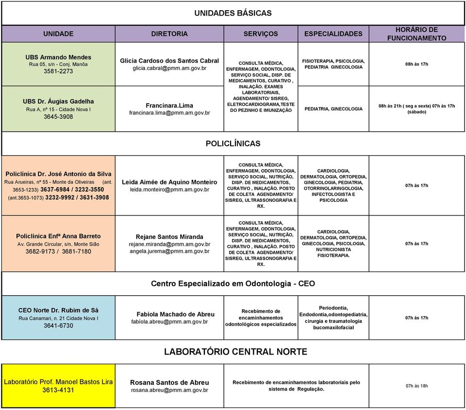 DE MEDICAMENTOS, CURATIVO, INALAÇÃO.