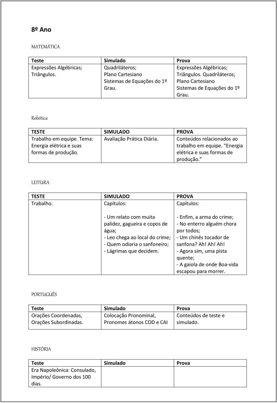 Capítulos: Capítulos: - Um relato com muita palidez, gagueira e copos de água; - Leo chega ao local do crime; - Quem odiaria o sanfoneiro; - Lágrimas que decidem.