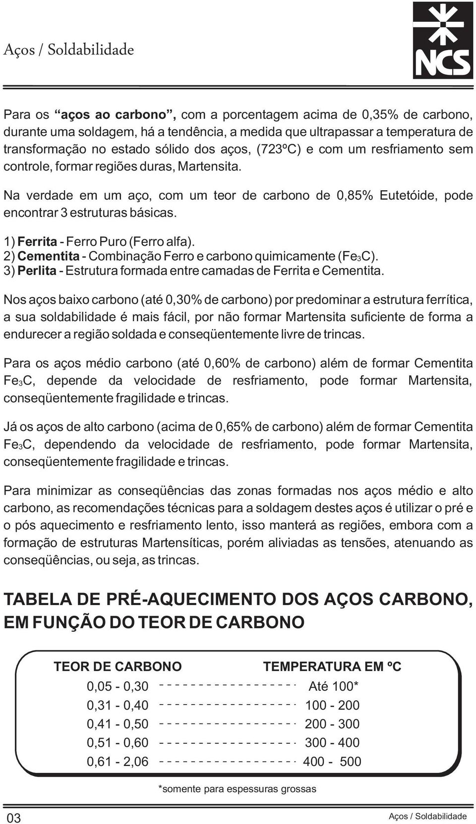 1) Ferrita - Ferro Puro (Ferro alfa). 2) Cementita - Combinação Ferro e carbono quimicamente (Fe3C). 3) Perlita - Estrutura formada entre camadas de Ferrita e Cementita.