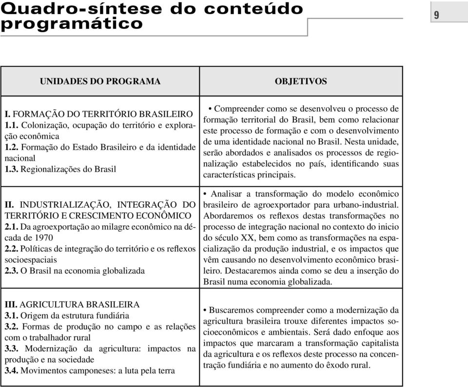 2. Políticas de integração do território e os reflexos socioespaciais 2.3. O Brasil na economia globalizada III. AGRICULTURA BRASILEIRA 3.1. Origem da estrutura fundiária 3.2. Formas de produção no campo e as relações com o trabalhador rural 3.