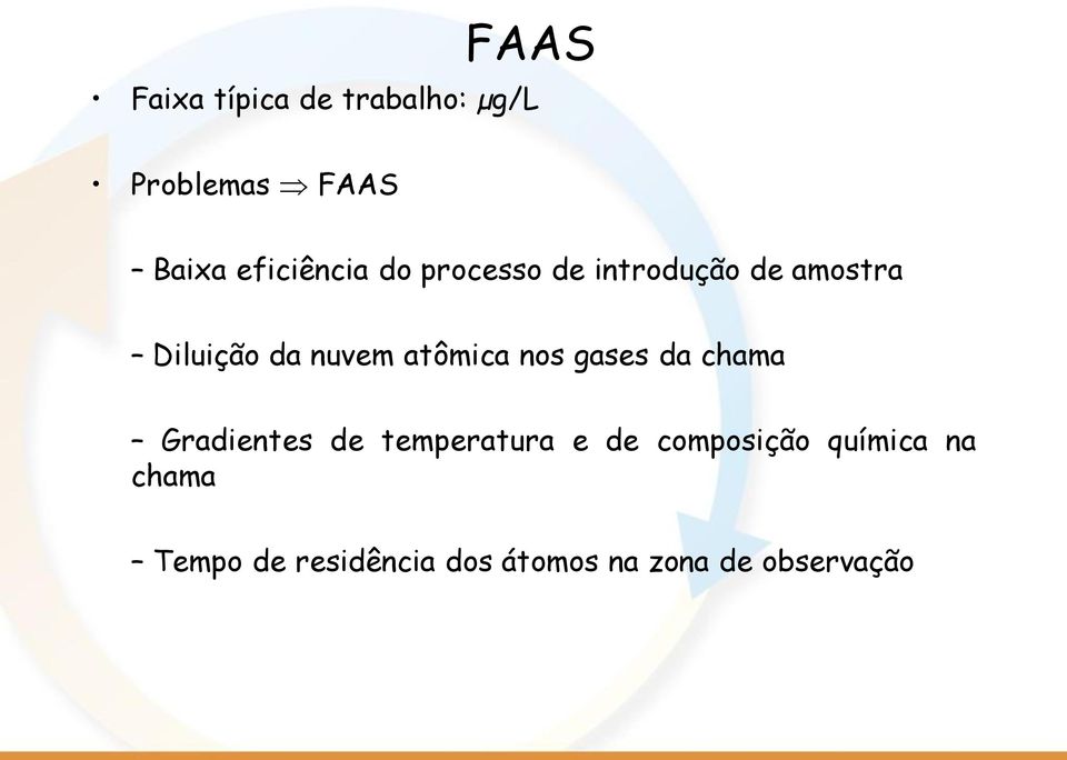 atômica nos gases da chama Gradientes de temperatura e de