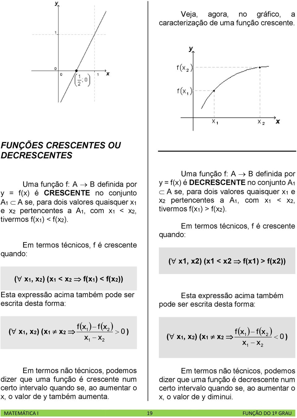 Em termos técnicos, f é crescente quando: Uma função f: A B definida por y = f() é DECRESCENTE no conjunto A A se, para dois valores quaisquer e pertencentes a A, com <, tivermos f() > f().