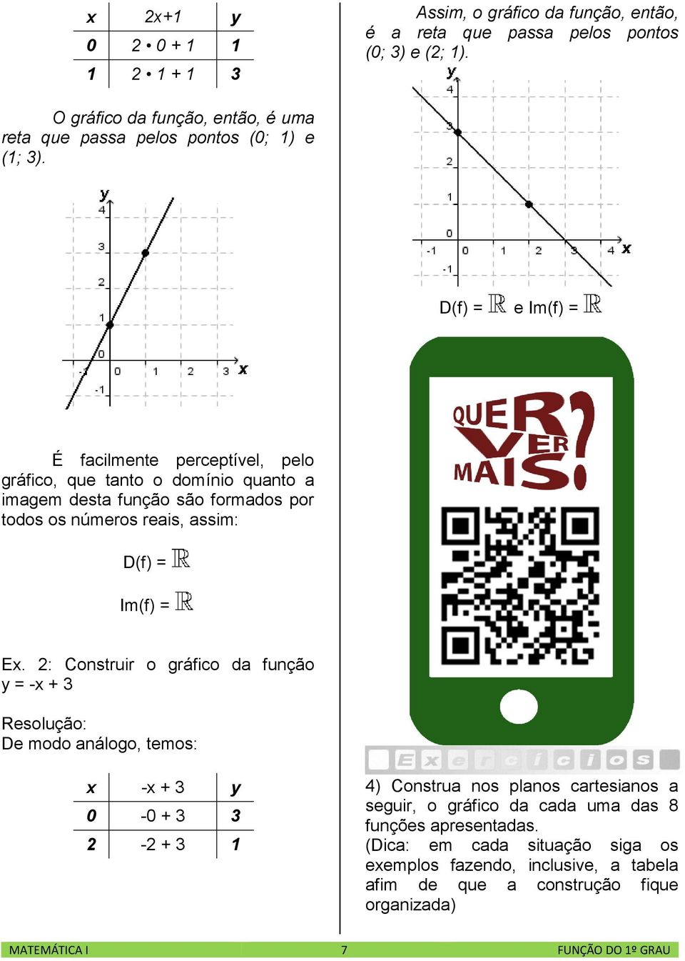 Im(f) = E.