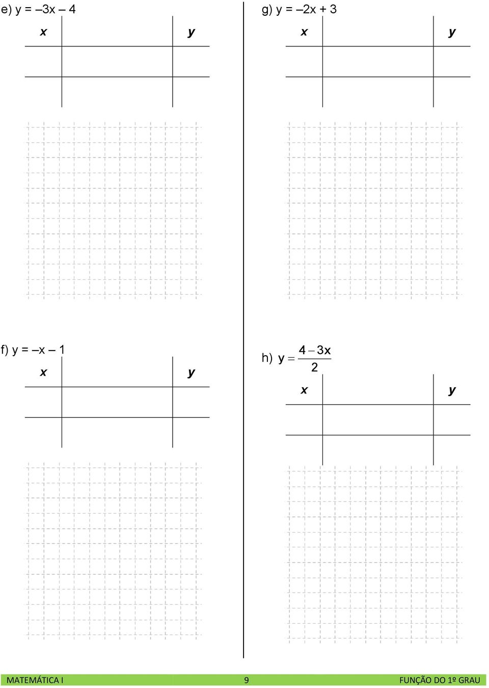 y y MATEMÁTICA I