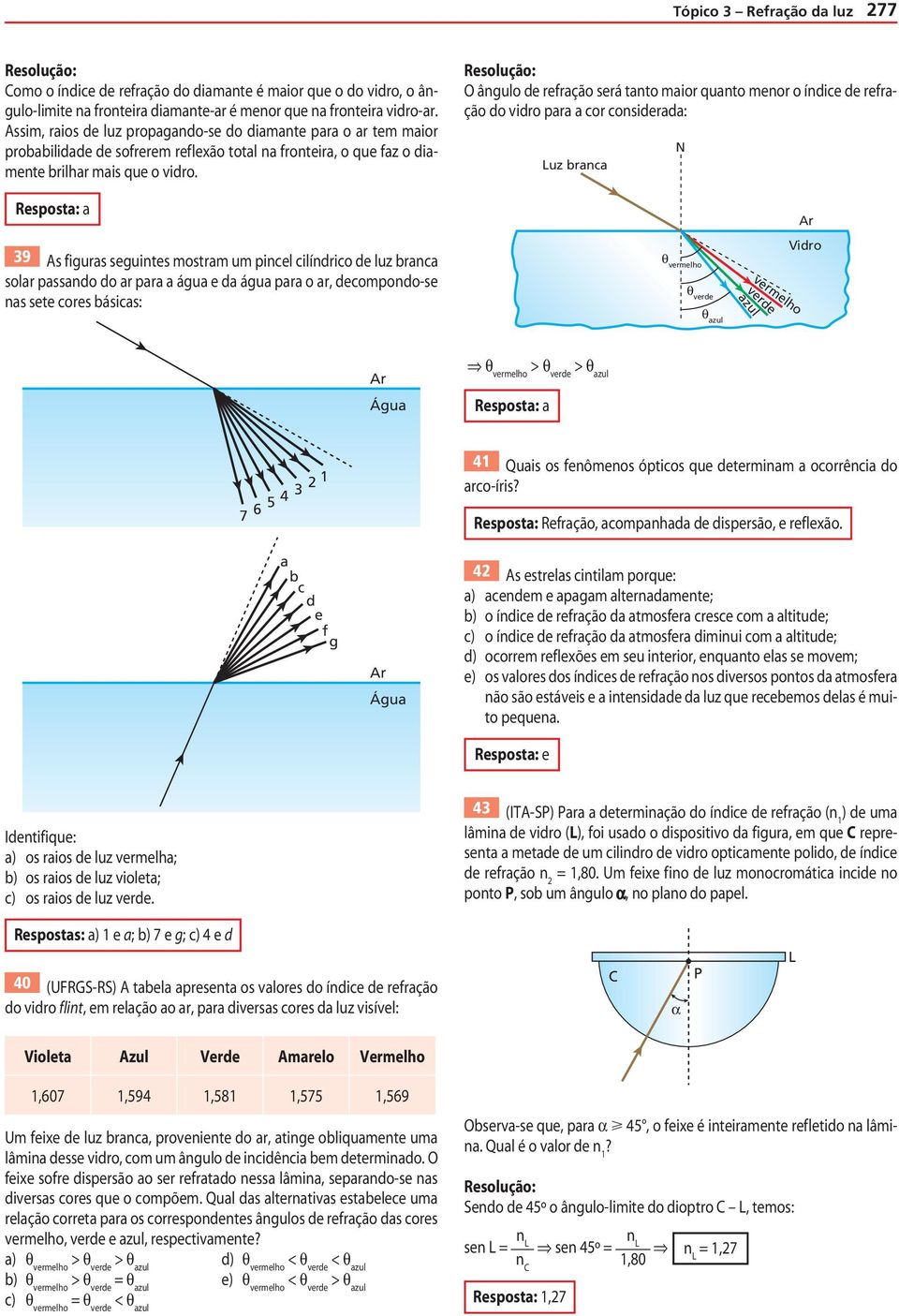 refração do vidro para a cor considerada: Luz branca Resposta: a 9 s f iguras seguintes mostram um pincel cilíndrico de luz branca solar passando do ar para a água e da água para o ar, decompondo-se