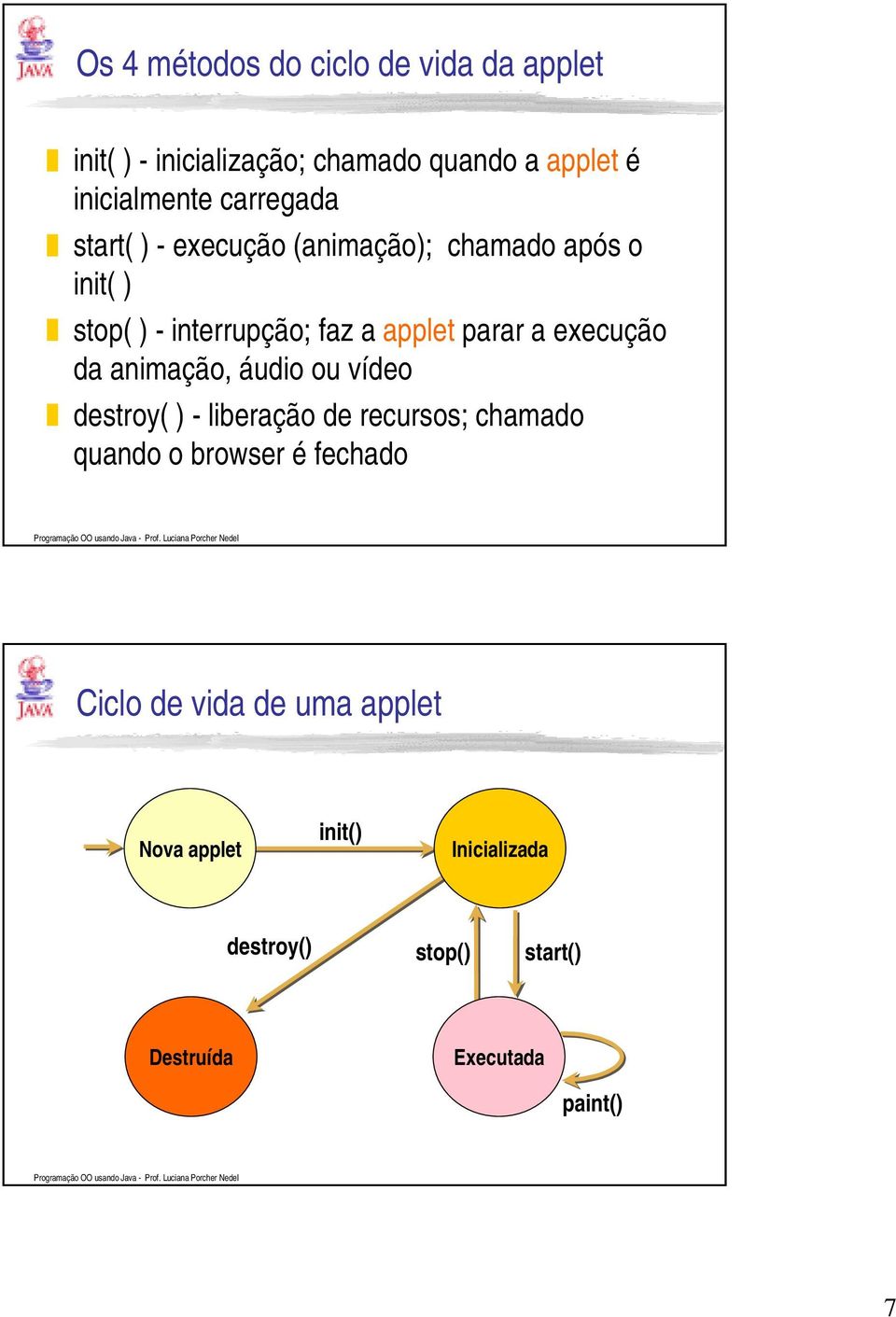 execução da animação, áudio ou vídeo destroy( ) - liberação de recursos; chamado quando o browser é fechado