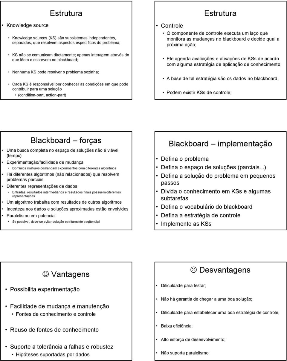 Controle Estrutura O componente de controle executa um laço que monitora as mudanças no blackboard e decide qual a próxima ação; Ele agenda avaliações e ativações de KSs de acordo com alguma