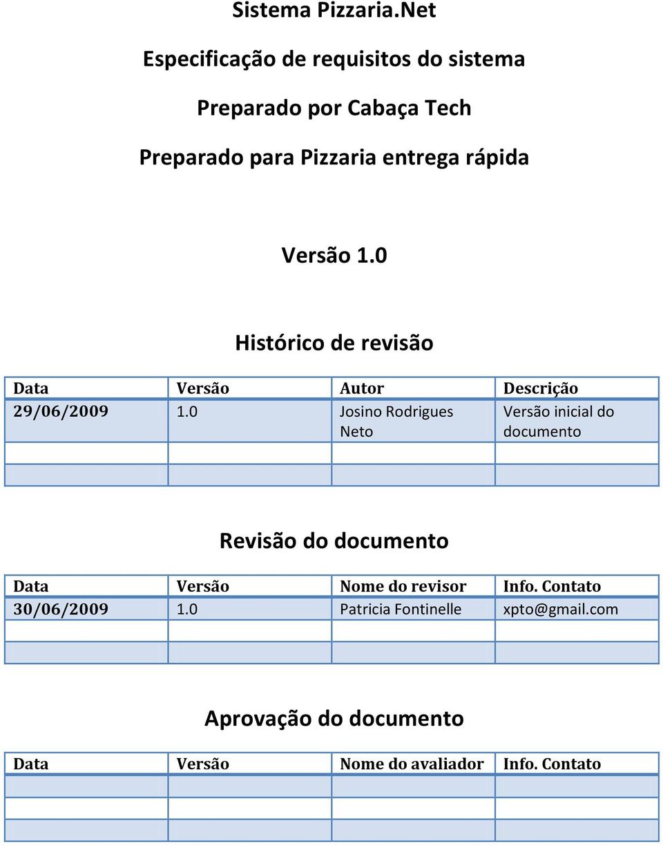 0 Josino Rodrigues Versão inicial do Neto documento Revisão do documento Data Versão Nome do revisor