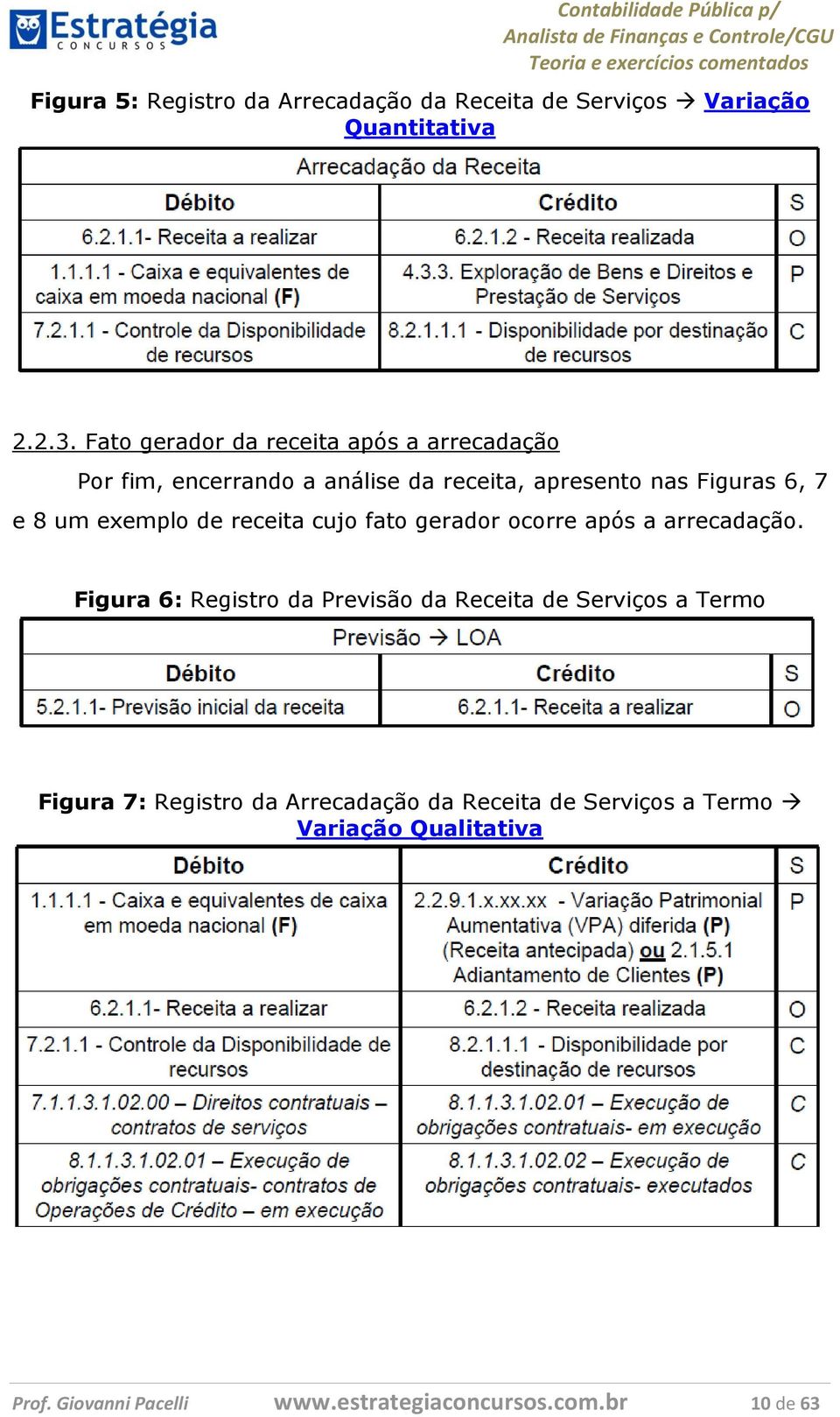 exemplo de receita cujo fato gerador ocorre após a arrecadação.